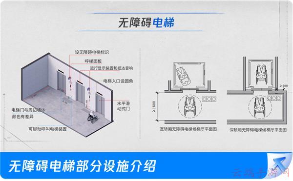腾讯公开宣布深圳新总部对公众开放：厕所内设床